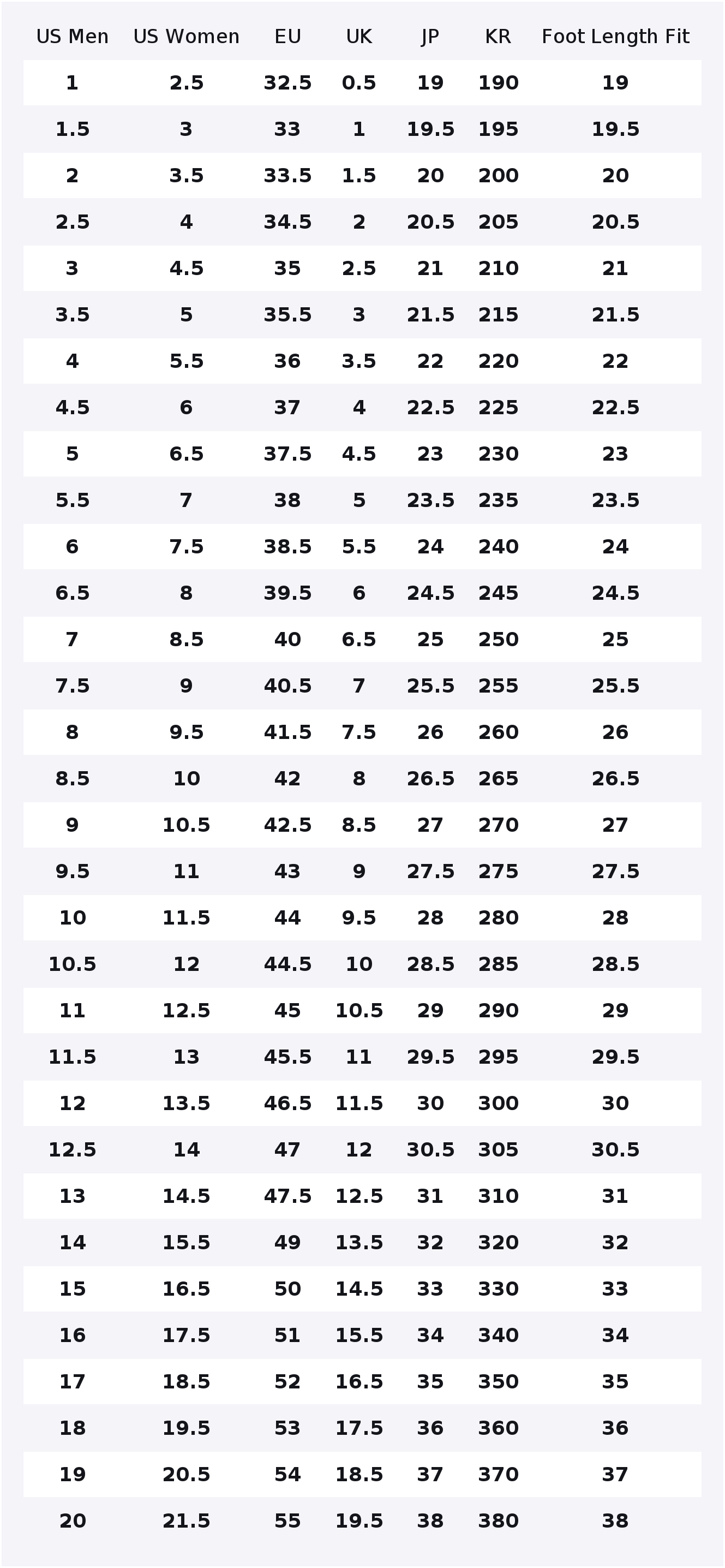 Nowe buty do koszykówki New Ba – New Balance Shoes 550 recenzja i cena